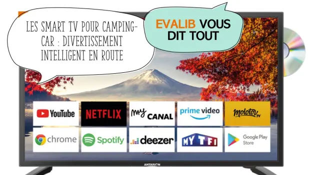 Les Smart TV pour Camping-Car : Divertissement Intelligent en Route